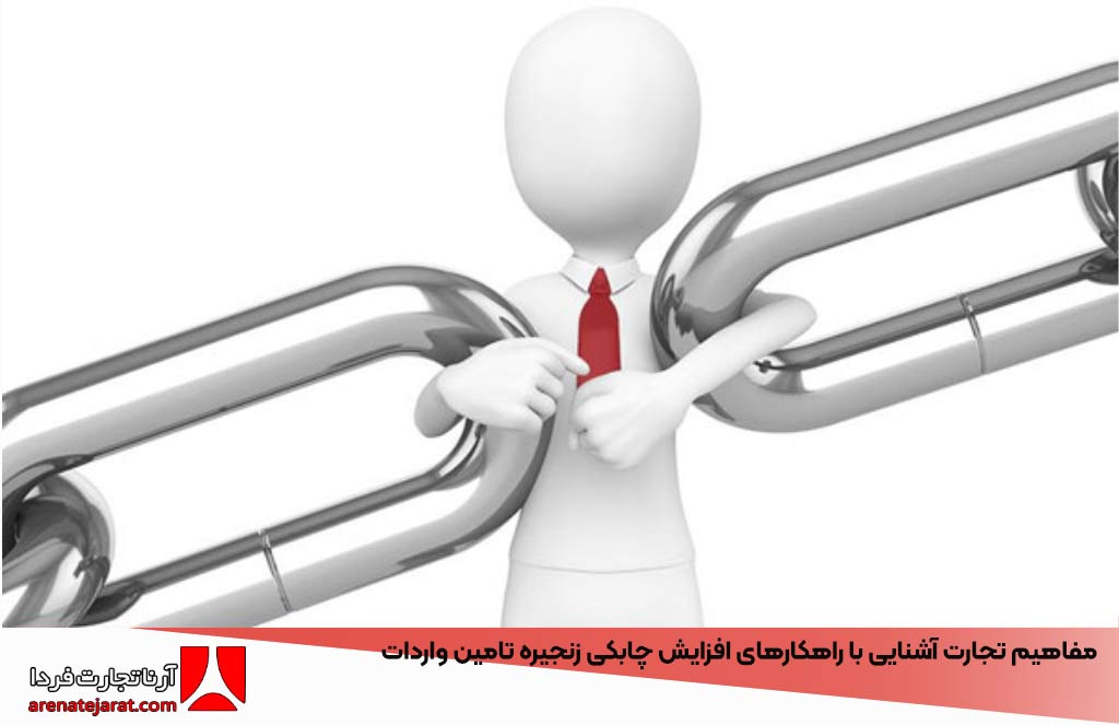 آشنایی با راهکارهای افزایش چابکی زنجیره تامین واردات