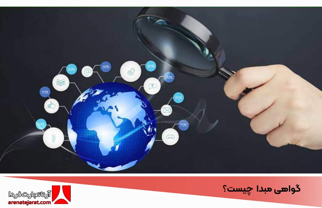 راهنمای جامع صادرات و ورود به بازارهای جهانی